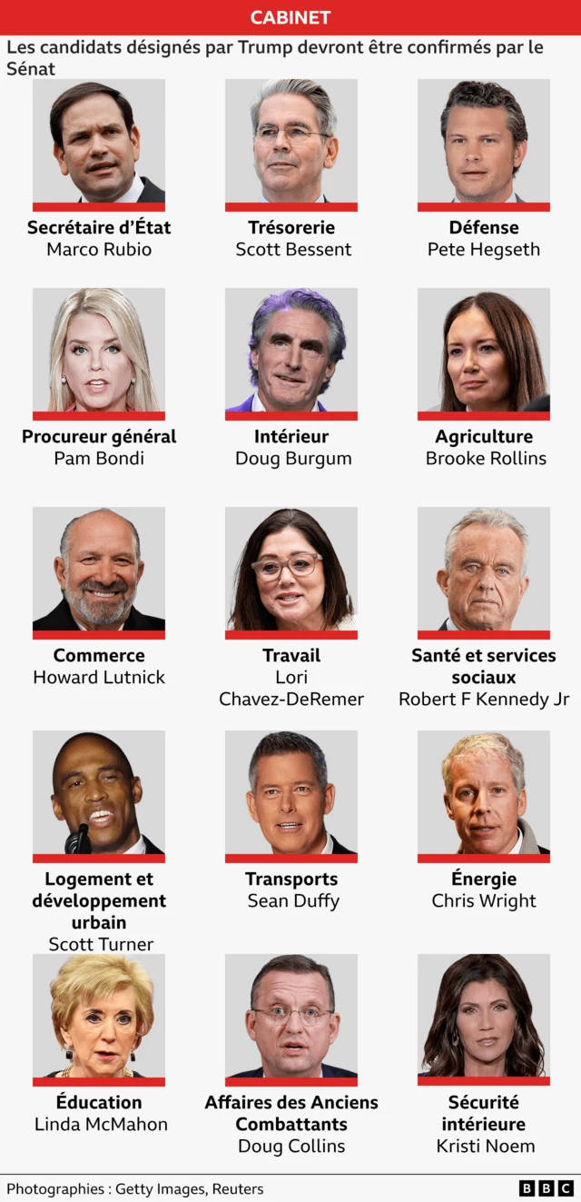 Les politiques d’administration Trump pourraient créer des rédacteurs en phase dans les soins de santé: Fitch