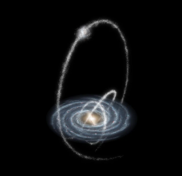 กาแล็กซีทางช้างเผือกกำลังดูดกลืนดาราจักรแคระอยู่ ทำให้เกิด "ธารดาวฤกษ์" คล้ายวงแหวนล้อมอยู่ถึง 3 สาย