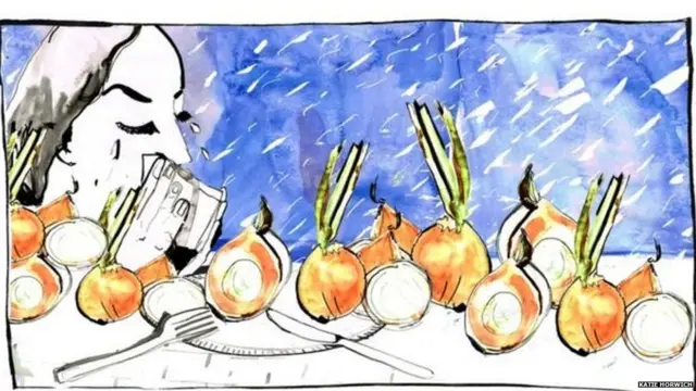 ਦੁੱਖ਼ ਦੀ ਸਥਿਤੀ