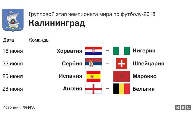 Калининград