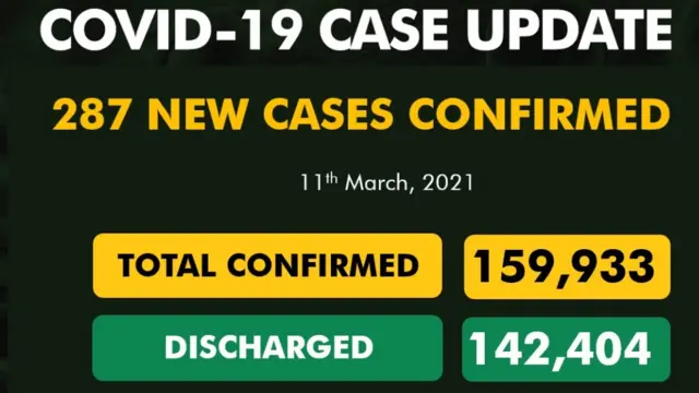 Aworan iye awọn to lugbadi Covid-19