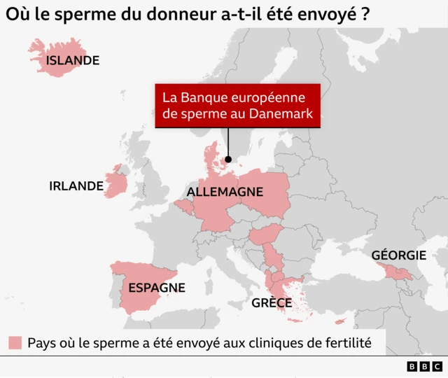 Carte de l'Europe mettant en évidence les pays où les cliniques de fertilité ont utilisé le sperme du donneur : Danemark, Belgique, Espagne, Islande, Allemagne, Grèce, Chypre, Macédoine du Nord, Géorgie, Hongrie, Irlande, Pologne, Albanie et Serbie. Une étiquette rouge indiquant "Banque européenne de sperme au Danemark" précise son emplacement à Copenhague.