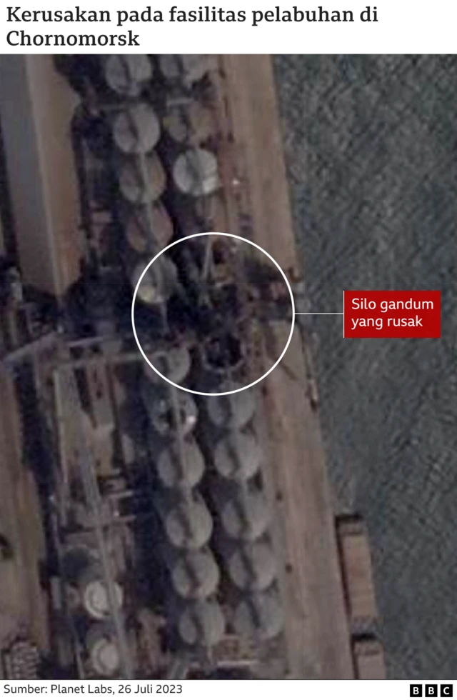 kerusakan fasilitas pelabuhan Chornomorsk
