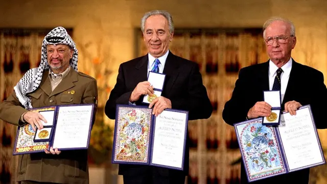 Arafat, Peres y Rabin