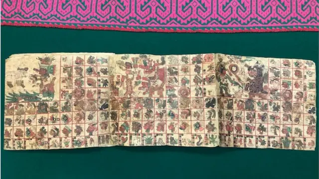 Facsímil del códice.