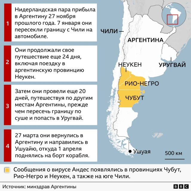 Регион предполагаемого распространения вируса, совпадающий с маршрутом путешествия пары из Нидерландов: несколько провинций Аргентины и Чили
