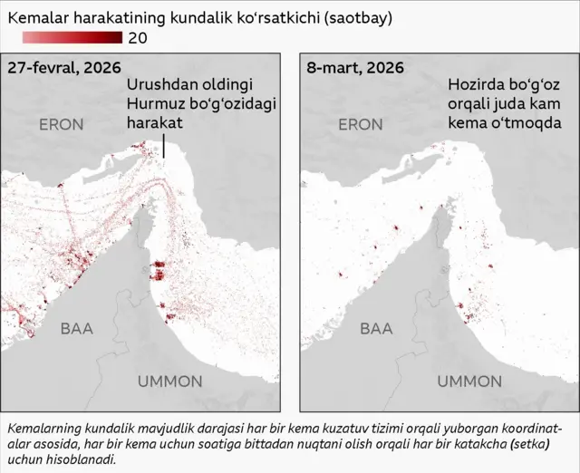 Ho‘rmuz bo‘g‘ozi xaritasi.