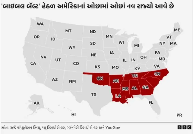 ટ્રમ્પ, રિપબ્લિકન્સ, ધર્મ અને રાજકારણ, ખ્રિસ્તી, રાષ્ટ્રવાદ, અમેરિકા, બીબીસી ગુજરાતી