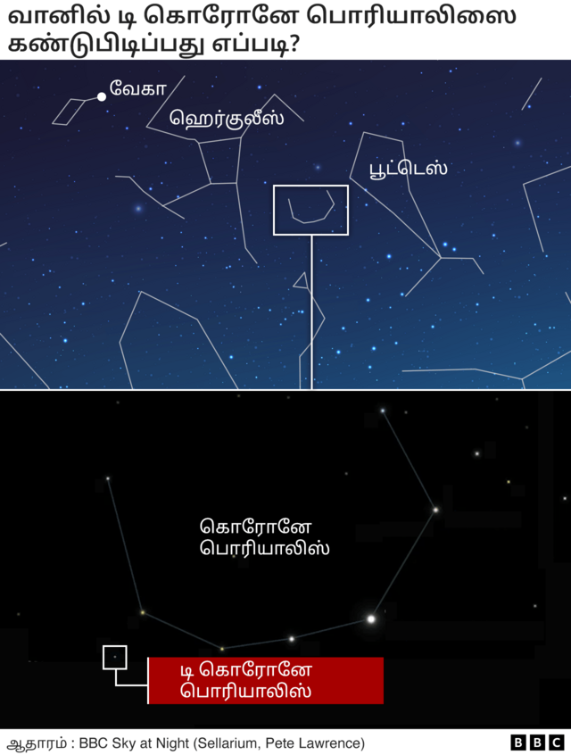 நட்சத்திர வெடிப்பு