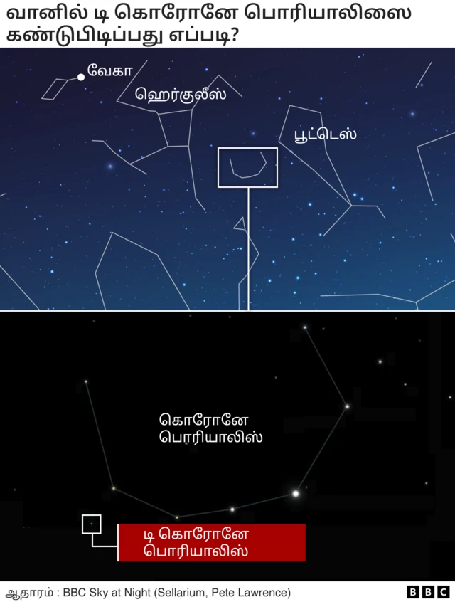 நட்சத்திர வெடிப்பு