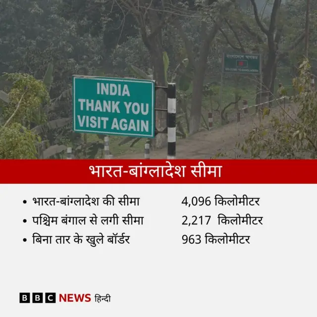 भारत बांग्लादेश बॉर्डर