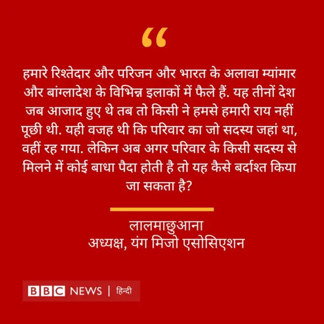 भारत-म्यांमार