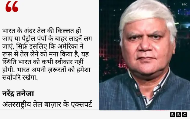 भारत में तेल संकट 