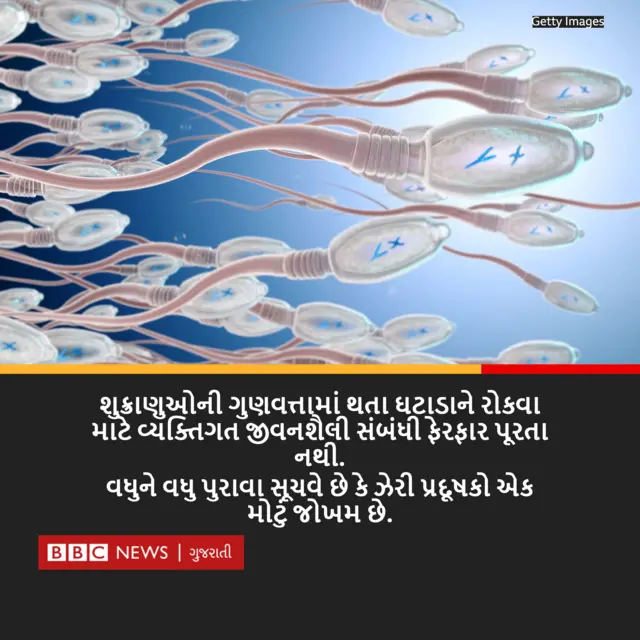 શુક્રાણુ