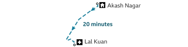 தந்தைக்கு கொரோனா: உயிர் காக்க போராடிய குடும்பத்தின் உருக்கமான கதை