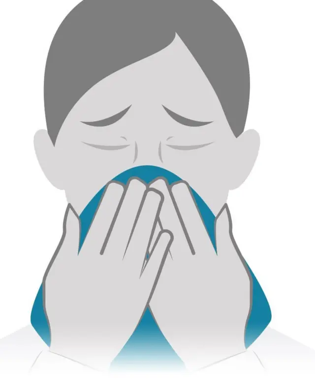 Акса урганда ё йўталганда оғзингизни рўмолча ёки салфетка билан ёпинг