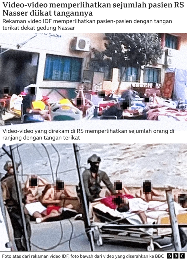 Rekaman video IDF di RS Nasser