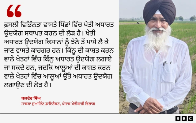 ਬਲਦੇਵ ਸਿੰਘ