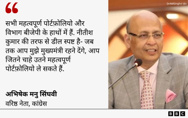 अभिषेक मनु सिंघवी