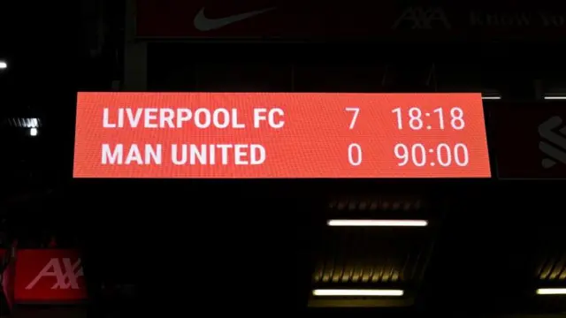 منچستر یونایتد از دسامبر ۱۹۳۱ تا کنون در یک مسابقه هفت گل نخورده بود