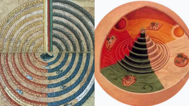 ไ﻿ตรภูมิ - มนุษภูมิ นรกภูมิ สวรรณภูมิ