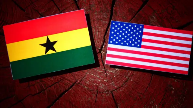 Flag of US and Ghana