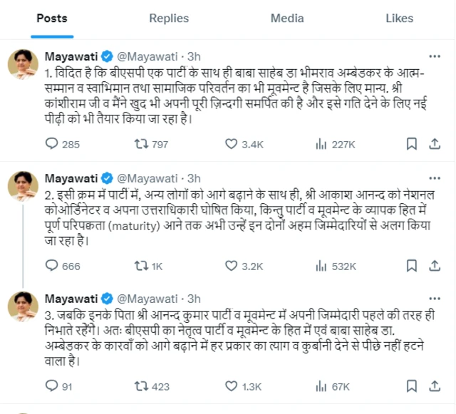 मायावती 