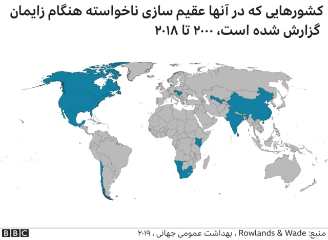 عقیمسازی ناخواسته