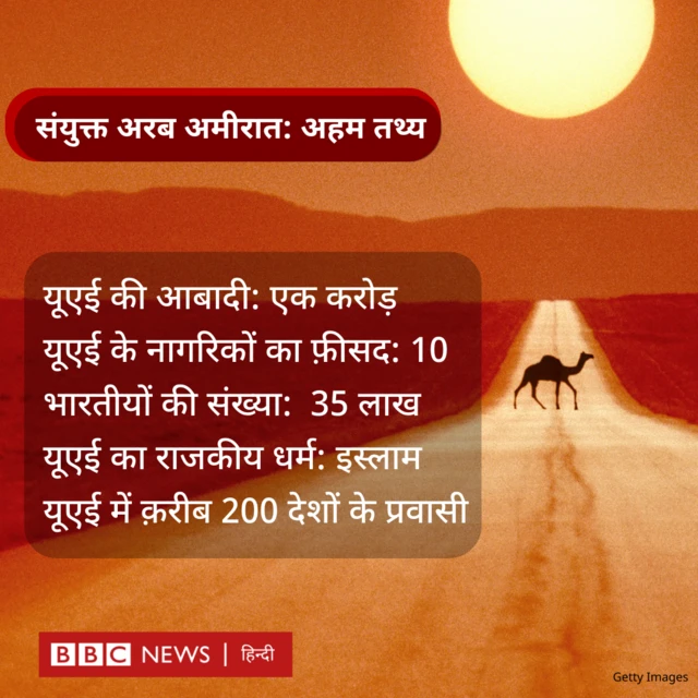 संयुक्त अरब अमीरात