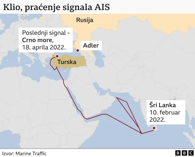 Mapa rute kojom je Klio išao od Šri Lanke do Crnog Mora