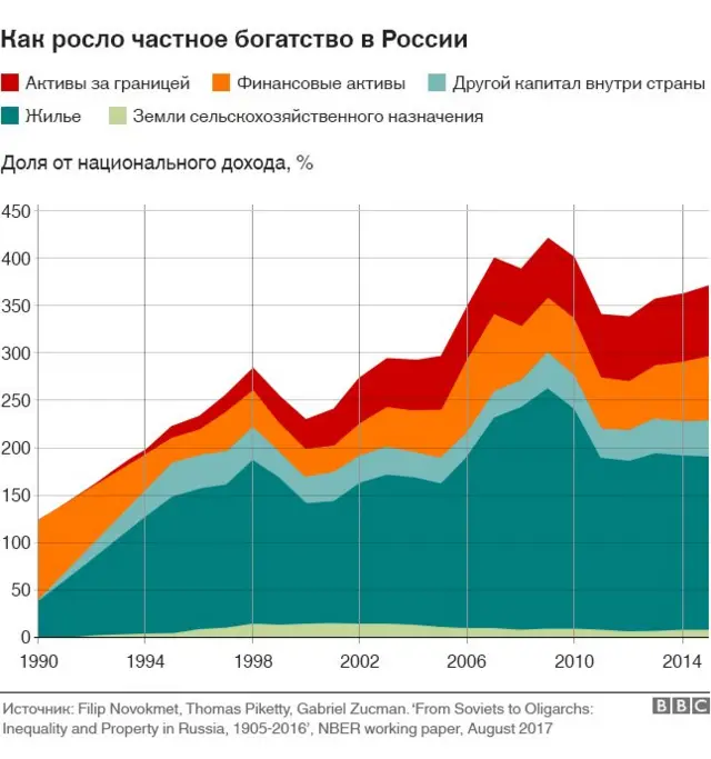 Свидетельство на возвращение | Консульский отдел Посольства России в Лиссабоне