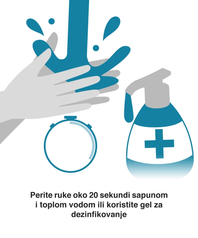 Korona virus Kako da se zaštitite