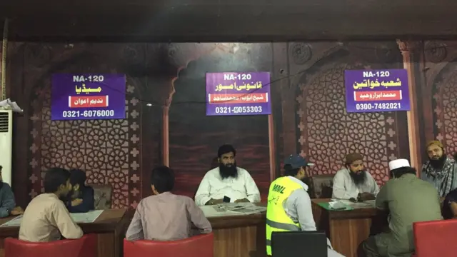 ملی مسلم لیگ کا دفتر