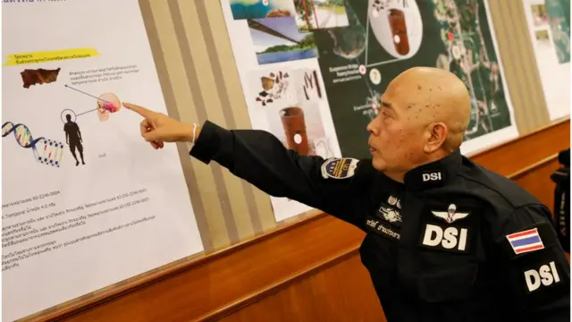 พ.ต.ท. กรวัชร์ : "อนุมานเบื้องต้นได้ว่าบิลลี่เสียชีวิตแล้ว"