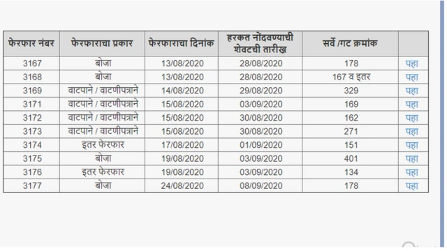 फेरफार उतारा
