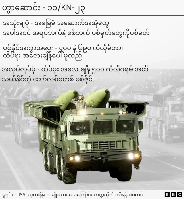 ဟွာဆောင်း ၁၁/kn 23