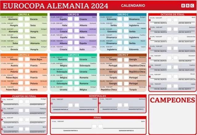 Calendario de la Eurocopa