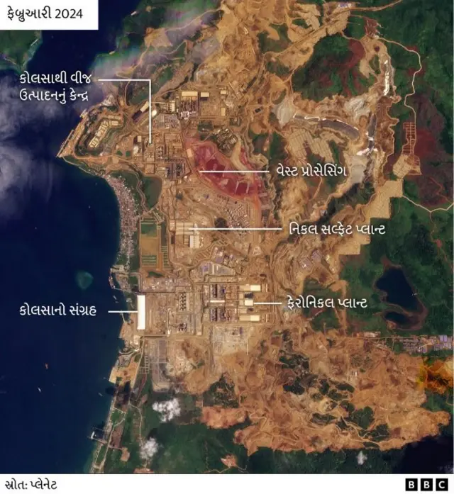 લિથિયમ, ચીન, બીબીસી ગુજરાતી