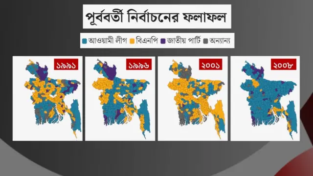 বাংলাদেশের আগের চারটি নির্বাচনের ফলাফল