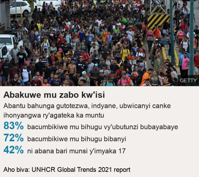 Abavanywe mu byabo n'intambara ku isi