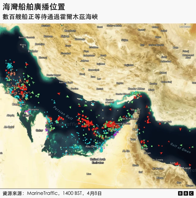 一张霍尔木兹海峡的卫星影像,图中箭头标示着停泊的船只。影像显示数百艘船聚集在海峡边等待通过。影像时间戳为英国夏令时间4月8日下午2时。