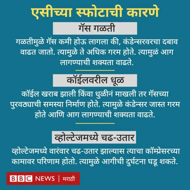 ग्राफिक्स