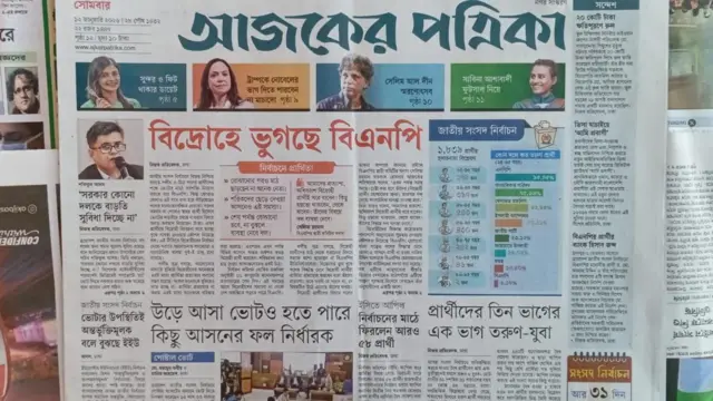 আজকের পত্রিকা