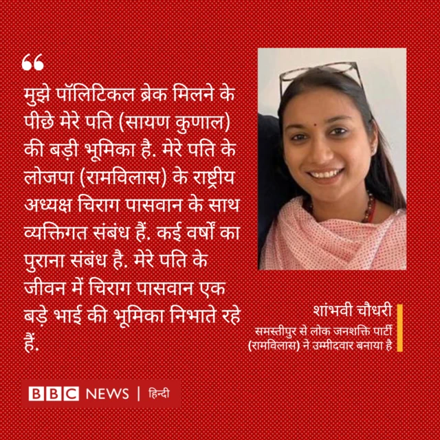 शांभवी चौधरी 