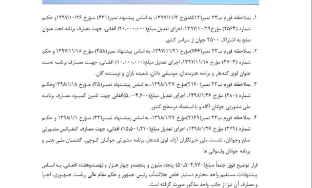 افغانستان کود ۹۱،