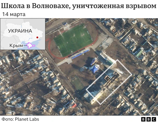 Разрушения в Волновахе