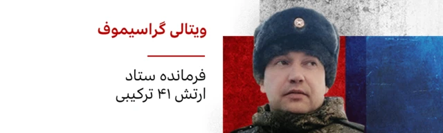 ویتالی گراسیموف