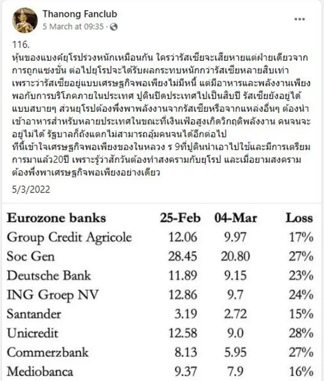 Facebook/Thanong Fanclub