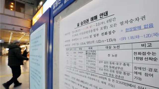 13일 서울 용산역 매표소 앞에 비대면 예매 관련 안내문이 게시돼 있다