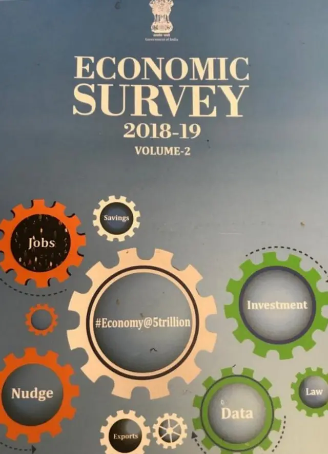 आर्थिक सर्वे